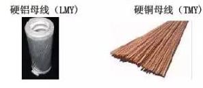 建筑材料分类明细台账怎么做,按建筑材料分类主要有哪些结构