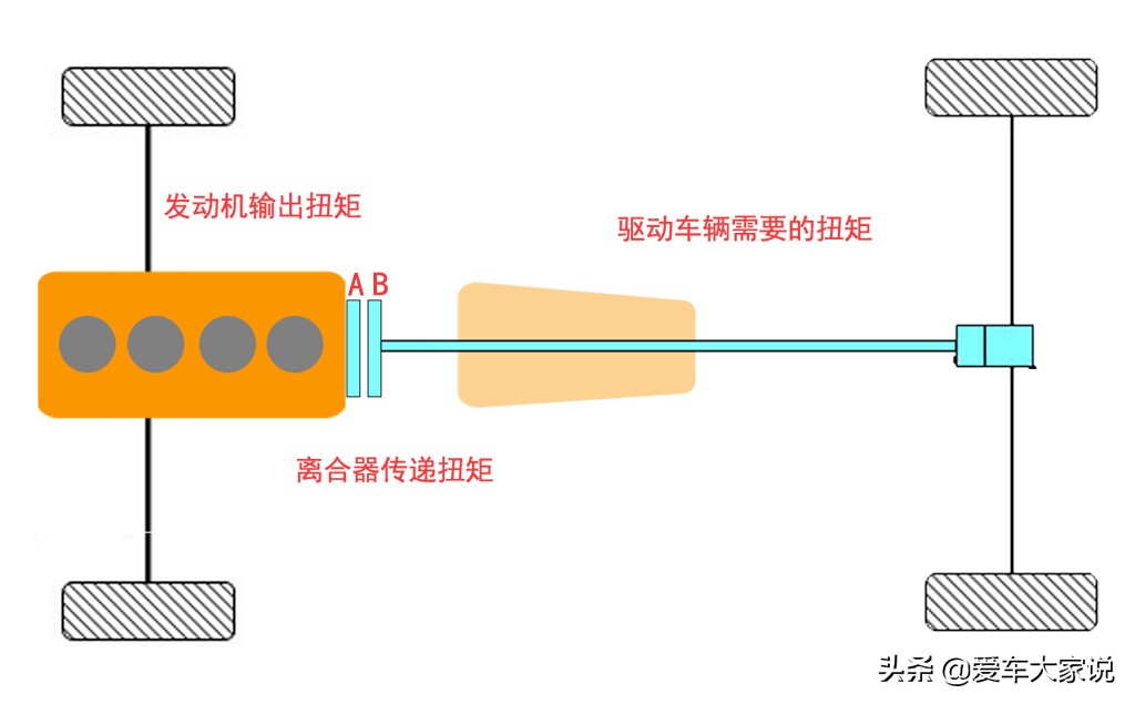 万变不离其宗什么道理,万变不离其宗的操盘手法