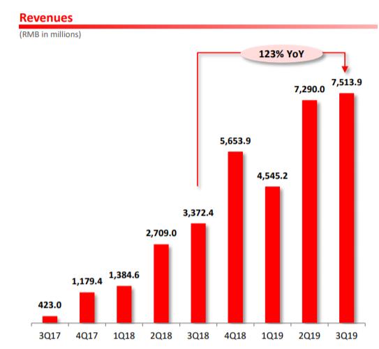 拼多多300块钱的机械表靠谱吗,拼多多上靠谱的机械表