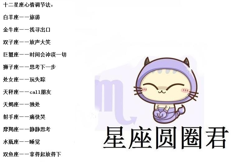 双子座和十二星座沟通,十二星座和巨蟹座吵架后的表现