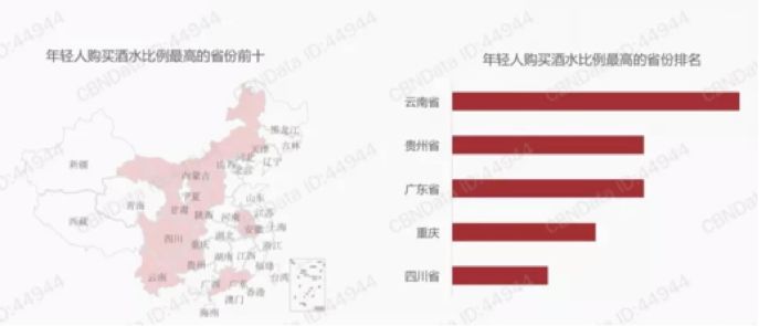 大数据告诉你的真相,大数据告诉你最火的歌