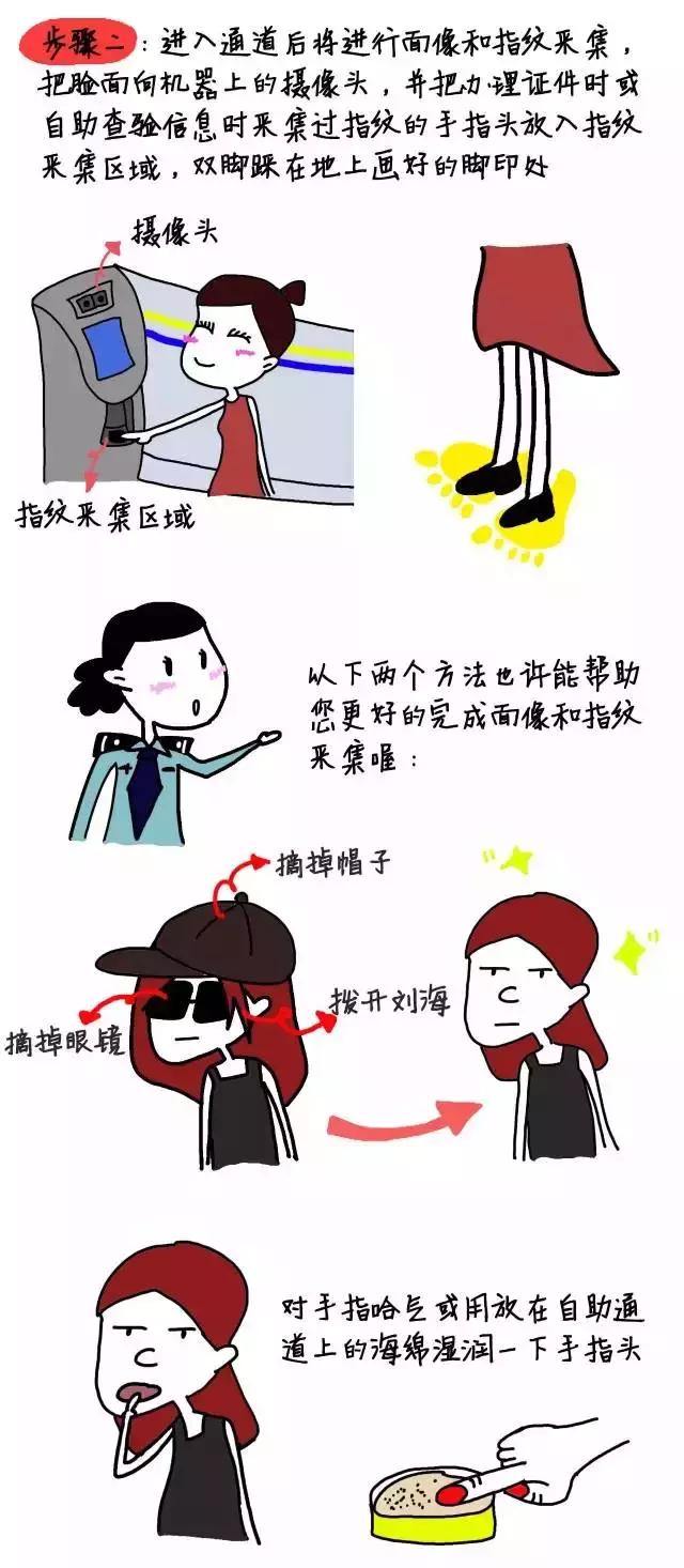 港澳通行证团签(L签)也可以自由通关了吗?