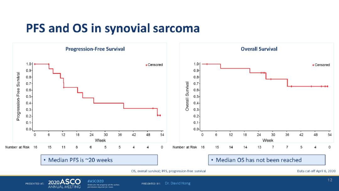 利剑出鞘!三大新型细胞免疫疗法向实体瘤“宣战”