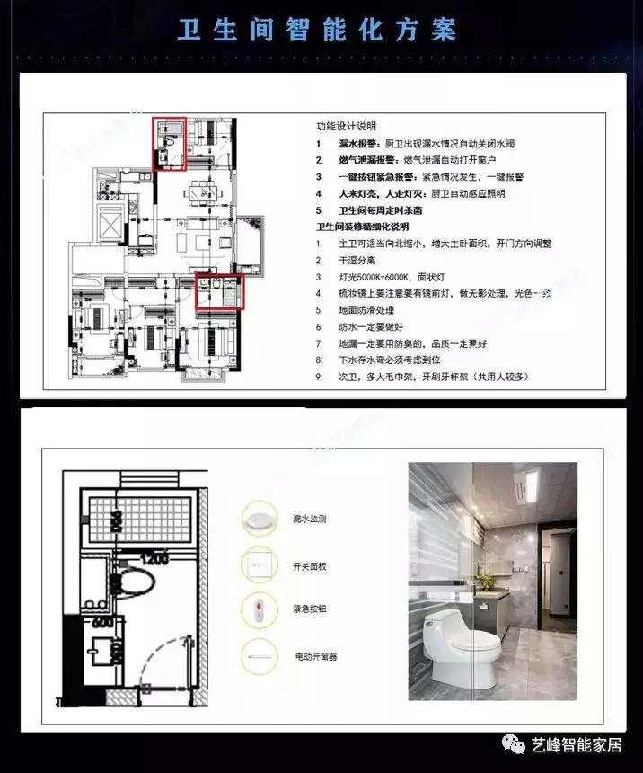 三室一厅米家智能家居设计方案,两室一厅如何打造全屋智能家居