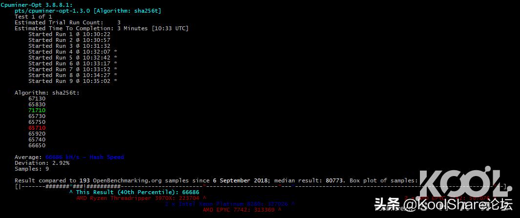 超微x11sca-f主板能使用3060显卡吗,超微x11sca-f主板