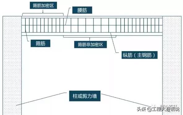 安装空调用什么样的开孔器,装空调开孔用什么塞孔