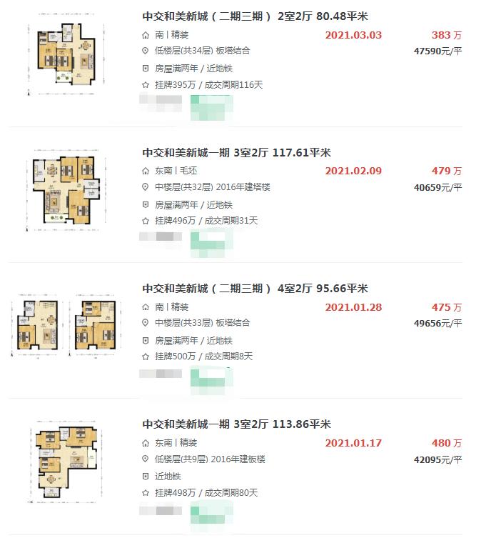 二手飙到5万/㎡岛外这个小区还值得入手吗？