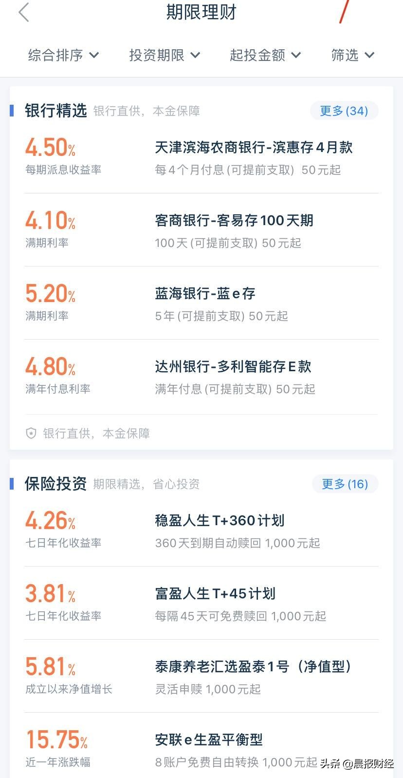 第一笔投资怎么获得,投资理财前你要梳理的6个点