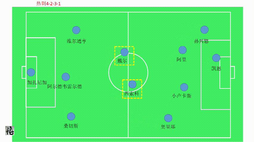 穆里尼奥19-20赛季,18-19欧冠决赛穆里尼奥