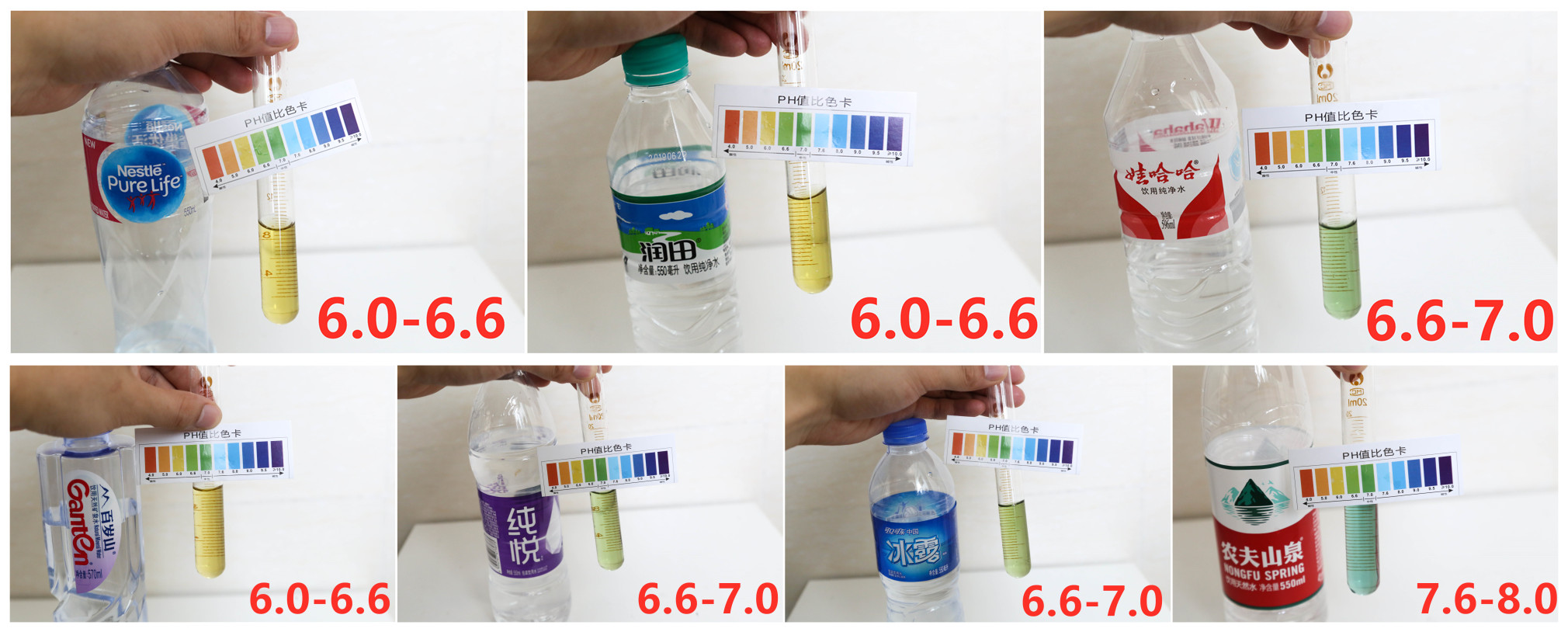 那些年我们喝过的纯净水,这些年喝过的各种水