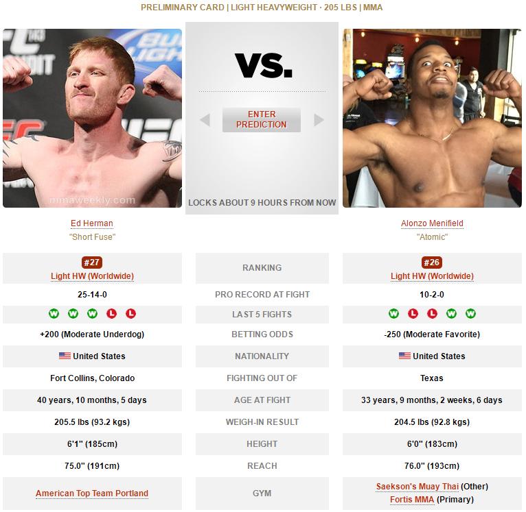 ufc265,ufc272璧涘墠棰勬祴