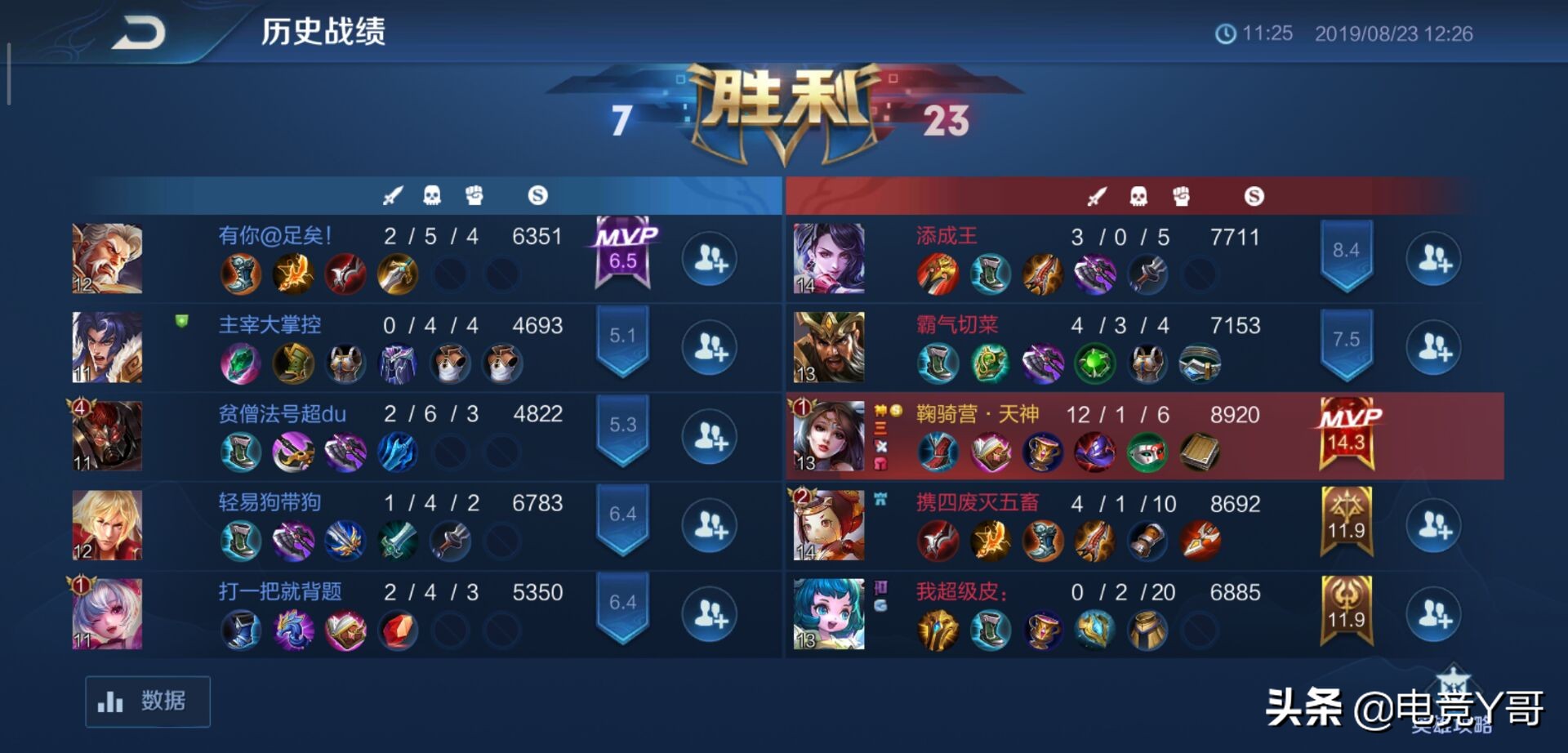 低端局队友太菜打不过对面怎么办,王者荣耀高端局队友总坑