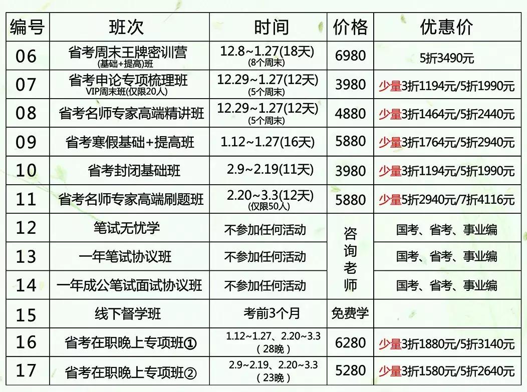 盐城事业单位招119人,盐城市市直单位招聘
