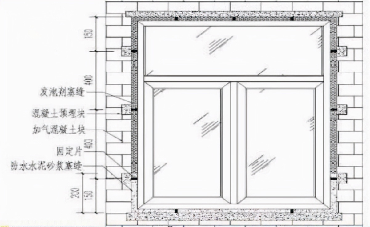 塑钢门窗施工质量控制措施,安装塑钢门窗的全过程视频