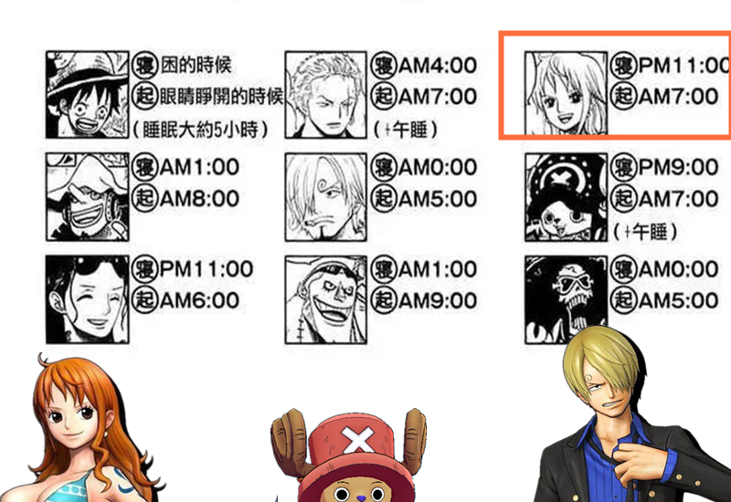 燃烧意志难点,燃烧意志遭遇地狱最强任务