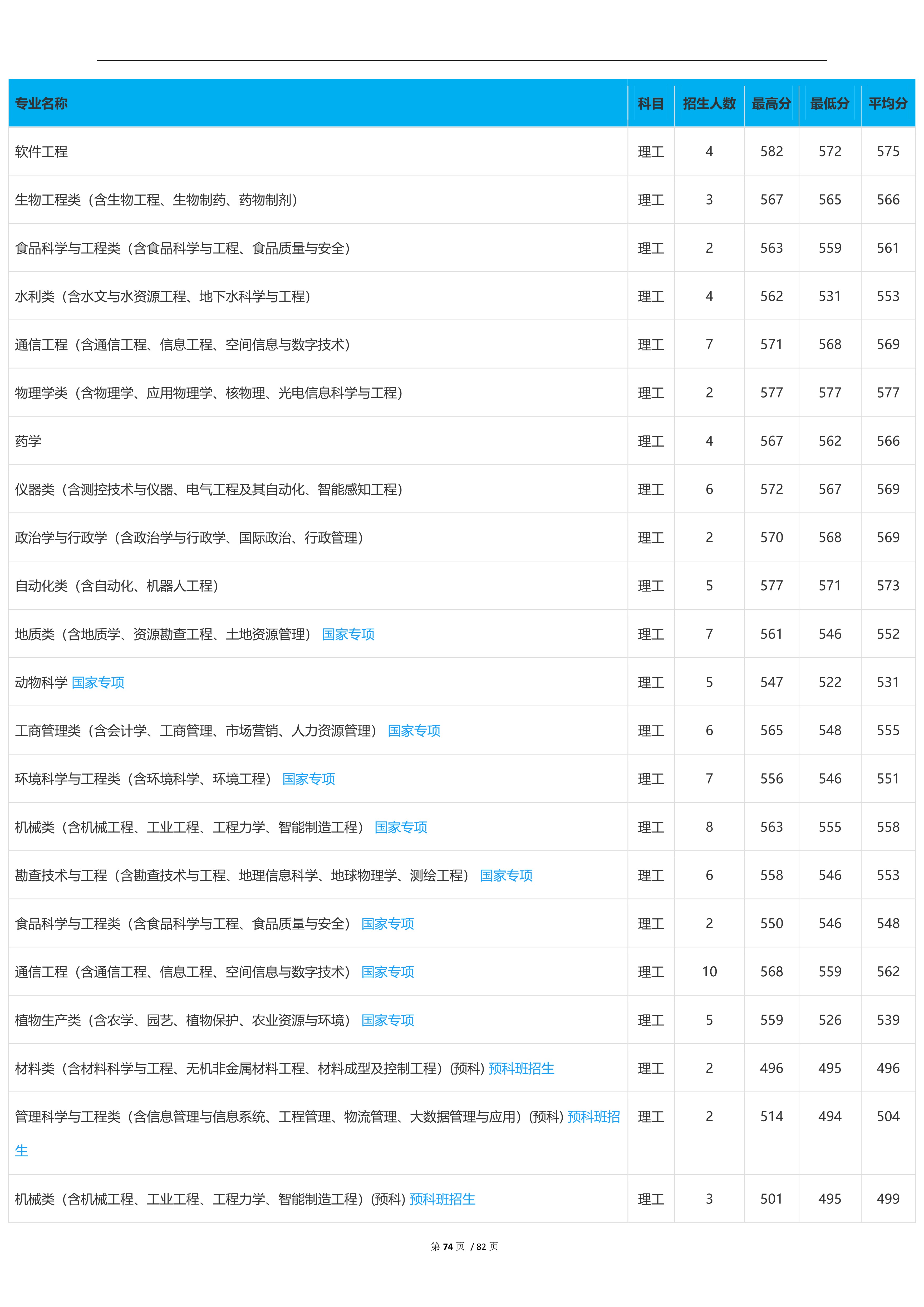 2023高考吉林大学,2023年吉林省高考院校