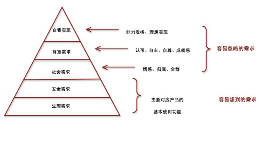 快手是如何发展到现在,如何在快手找到我的2023年度回忆
