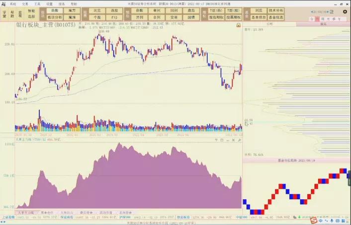 陈浩不要错过a股新信号,陈浩股票上涨是好股吗