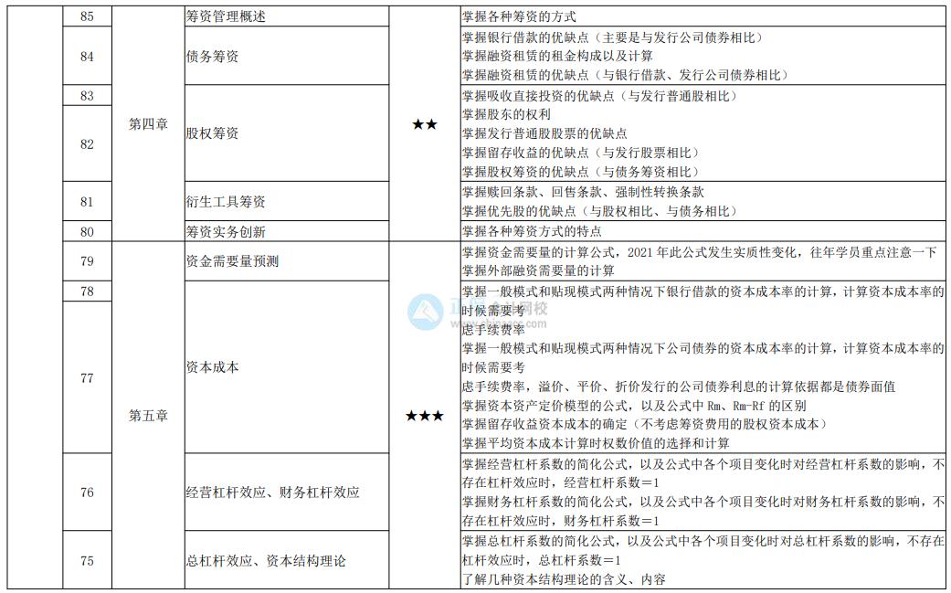 达江老师的励志人生,达江老师一建经济2024