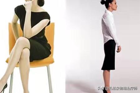 腰疼脊柱侧弯是什么样,腰痛引起的脊柱侧弯原因