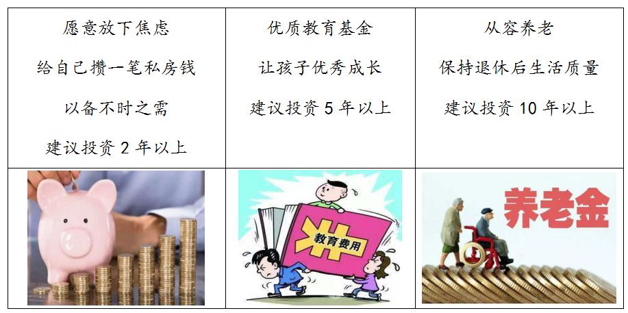 德圣安盈债券+:财富稳增长,生活更安心