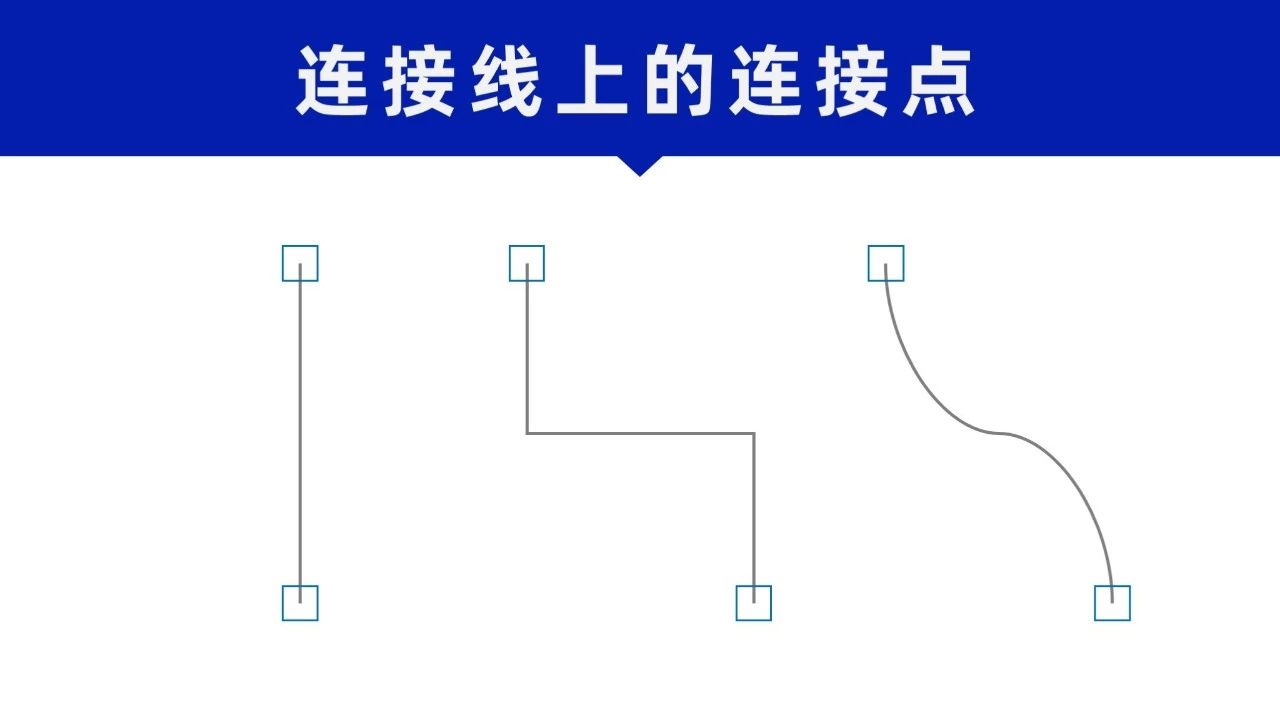ppt中的米字格怎么做,ppt中怎么制作米字格