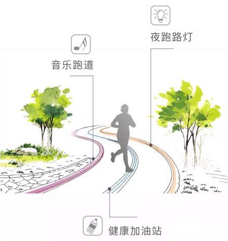 荆州世茂云锦恒隆四季城,荆州世茂云锦小区好不好