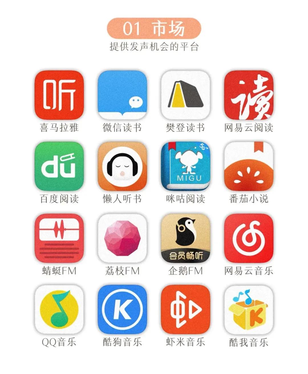 适合在家做的副业推荐,想做一个副业有什么推荐