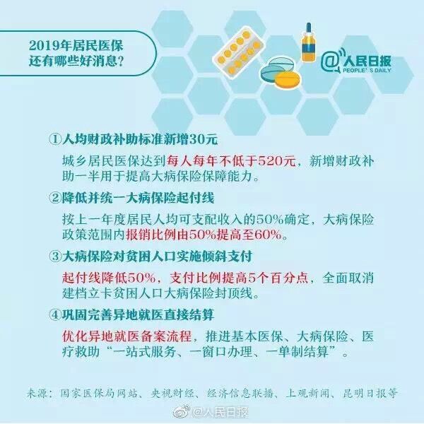 刚刚，医保变了，无需发票报销！医保个人账户取消，每年补助至少520元