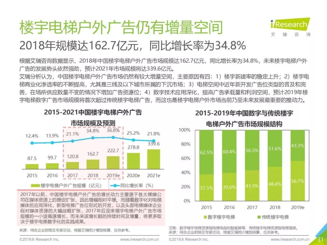 通众骆飞,通众传媒骆飞