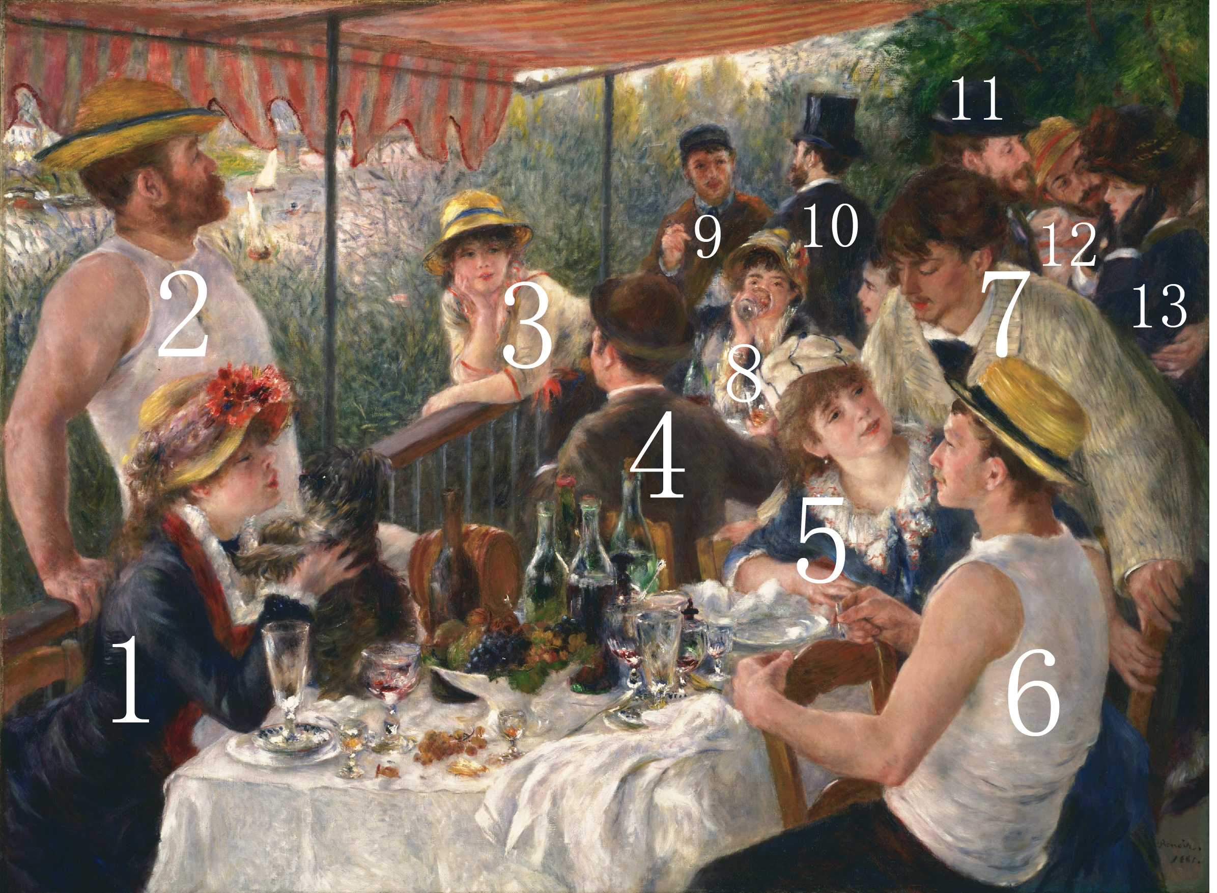 法国画家雷诺阿作品欣赏,法国著名画家雷诺阿