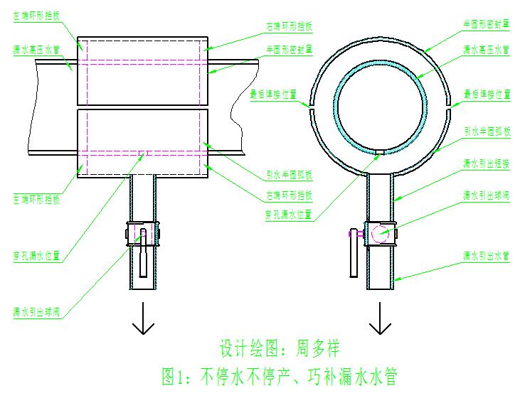 不停水管道补漏,水管漏水不停水怎么补漏