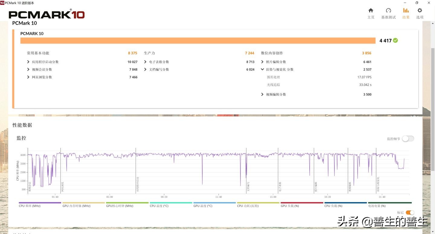 惠普spectrex36015深度测评,跟惠普spectrex360造型一样的笔记本