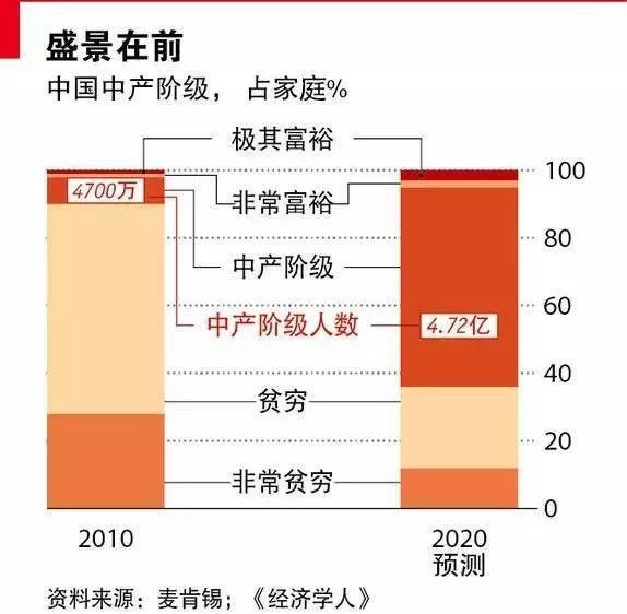 直男认识戴森吹风机,戴森吹风机真的这么神奇吗