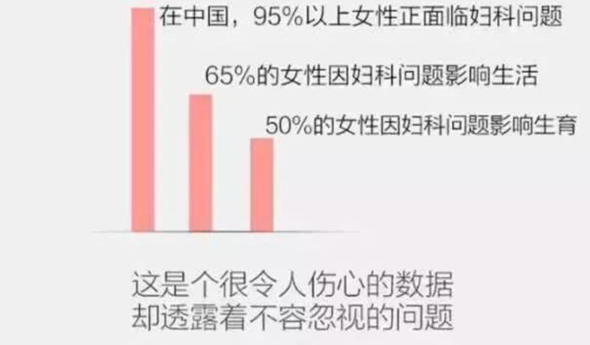 “女人的银行,分泌的多巴胺”