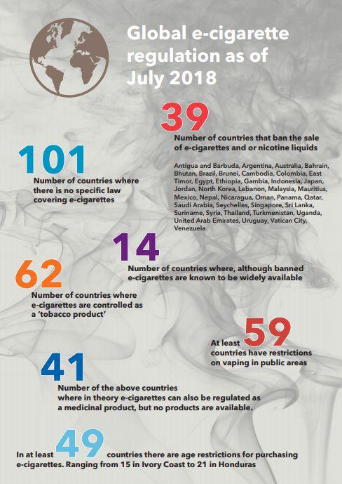 2021-2022年烟标市场规模,烟市场规模