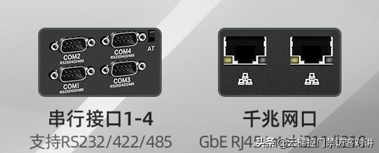 梯控与可视对讲联动,梯控和楼宇对讲联动