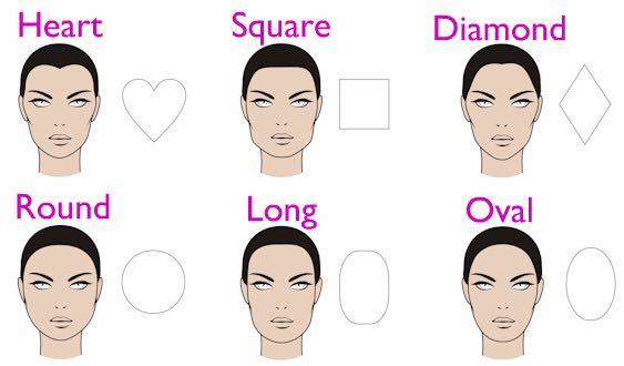 男生各种脸型适合的发型,找到最适合自己脸型的发型男生