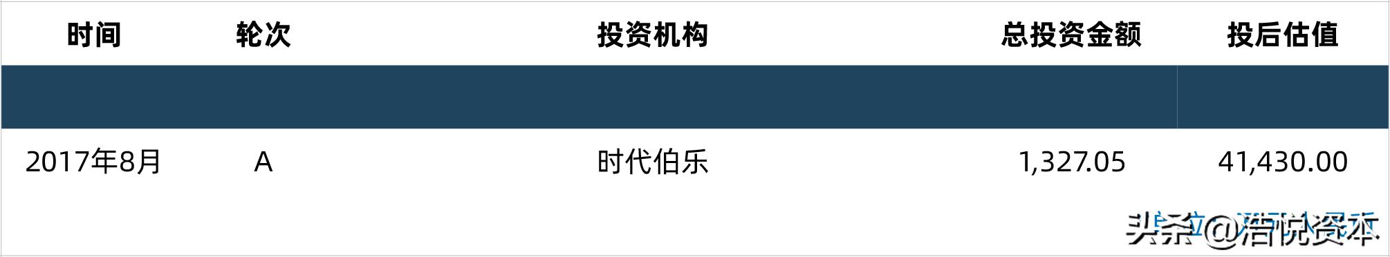 最新医保谈判pd1价格,医保谈判结果公布名单