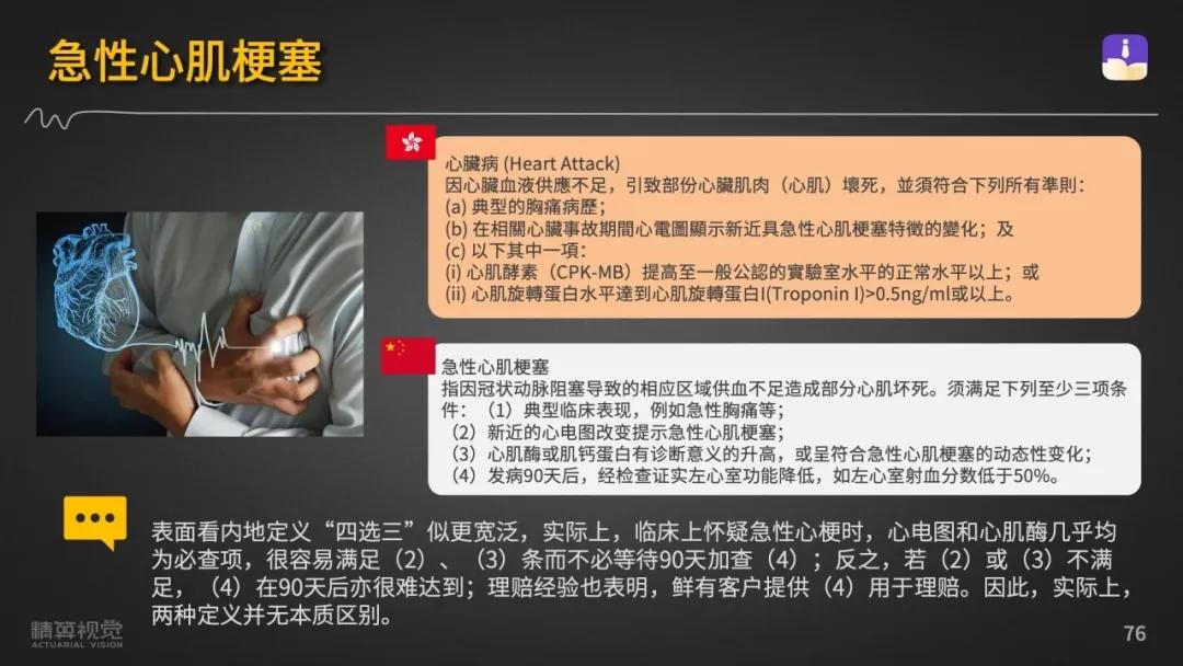 香港保险在内地如何核保,香港保险内地如何缴费