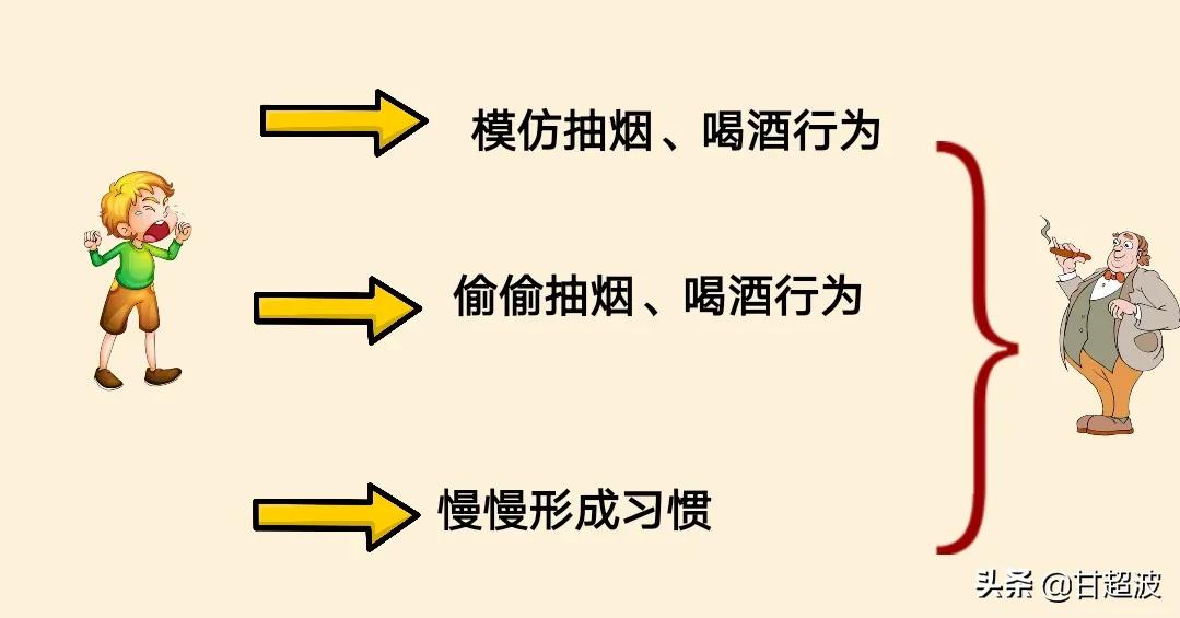 甘超波,甘超波如何快速学好nlp