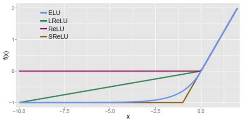 人工智能学习入门教程,人工智能学习入门教程全部