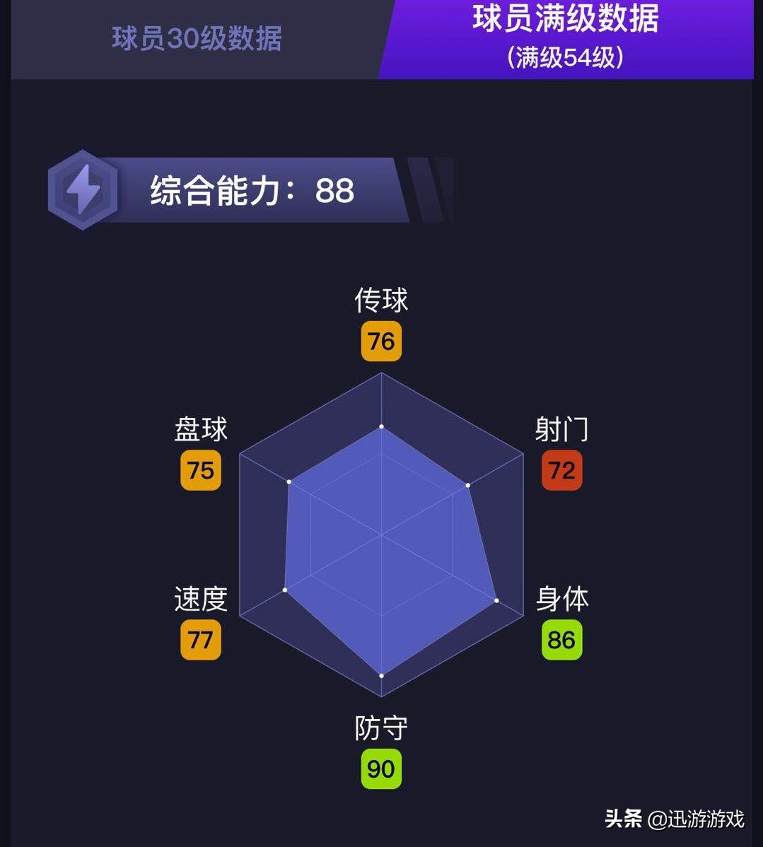 实况足球米兰新球员,实况足球帕尔默值得培养吗