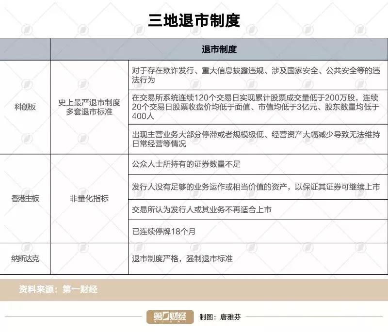 2024年科创板ipo上市排队一览表,ipo在股市里是利好还是利空