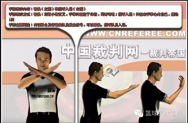 足球裁判判罚手势,NBA裁判判罚手势