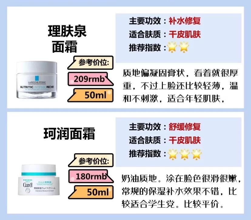 油皮面霜国货推荐平价好用,混油皮最好的保湿面霜排行榜
