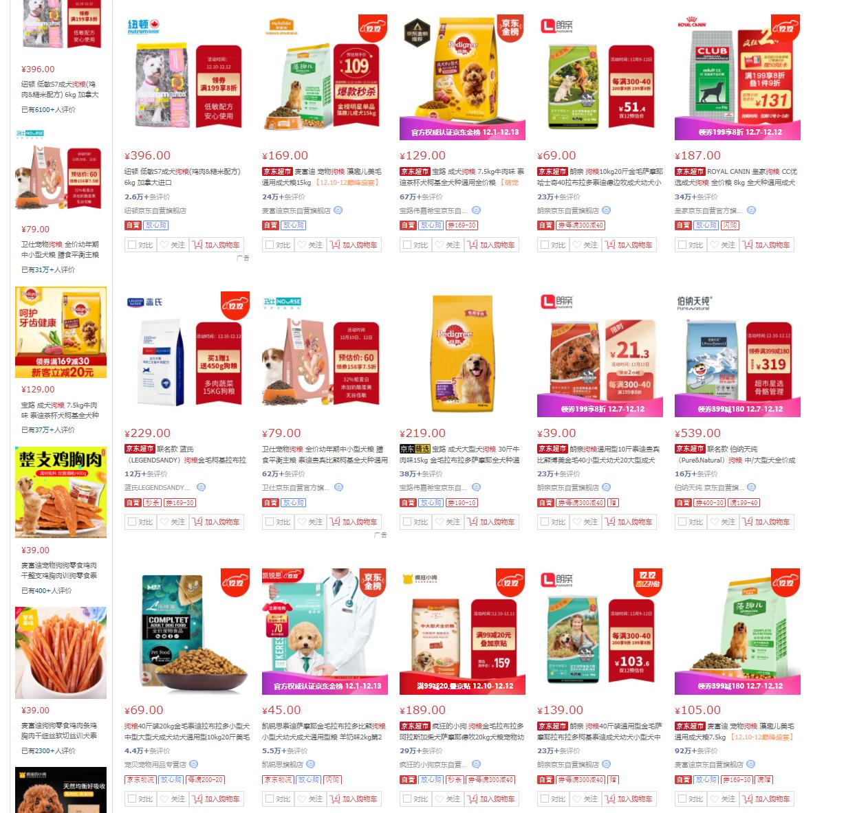 怎么挑选优良的狗粮品牌,狗粮怎么区分品牌