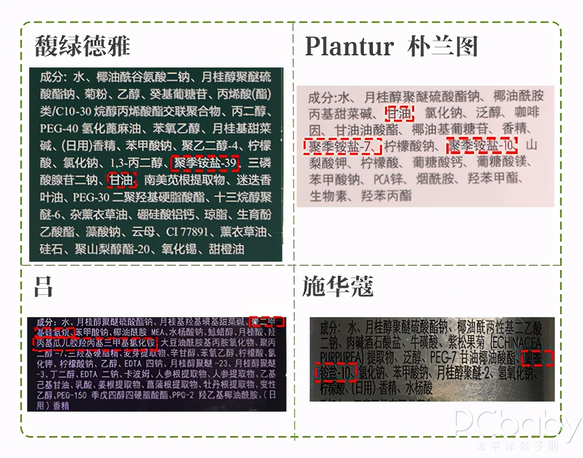 评测防脱育发洗发水,防脱洗发水真实测评最新