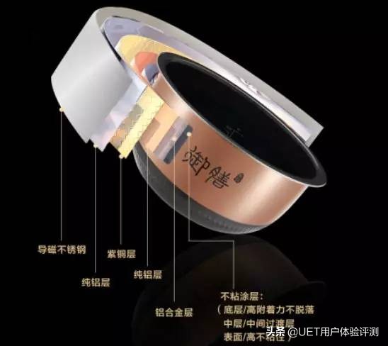 格力ih智能压力饭煲,格力电压力饭煲哪款最好