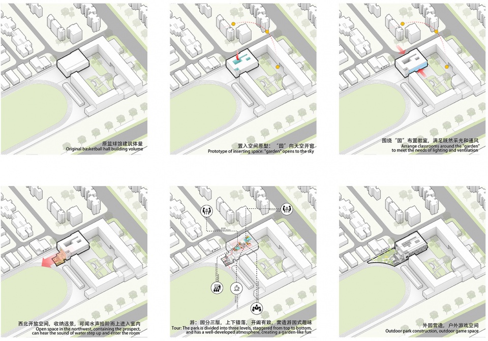 北京君谊中学国际部好吗,北京君谊国际学校韩国